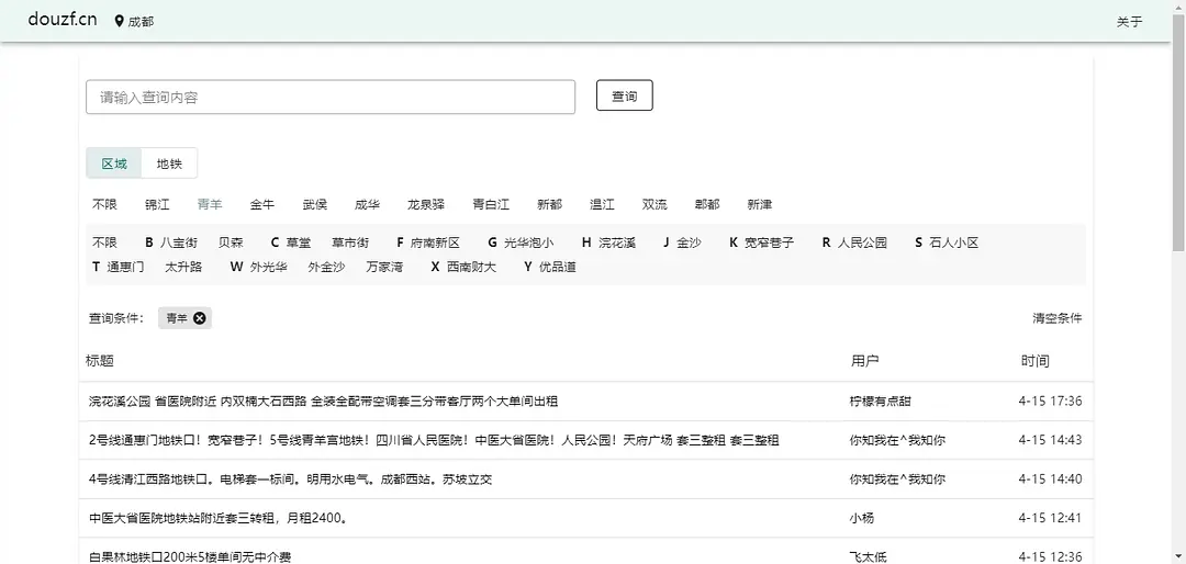 房屋图片 1
